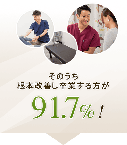 水戸市・ひたちなか市の整体なら「MOVE整体院 」医師が認める技術